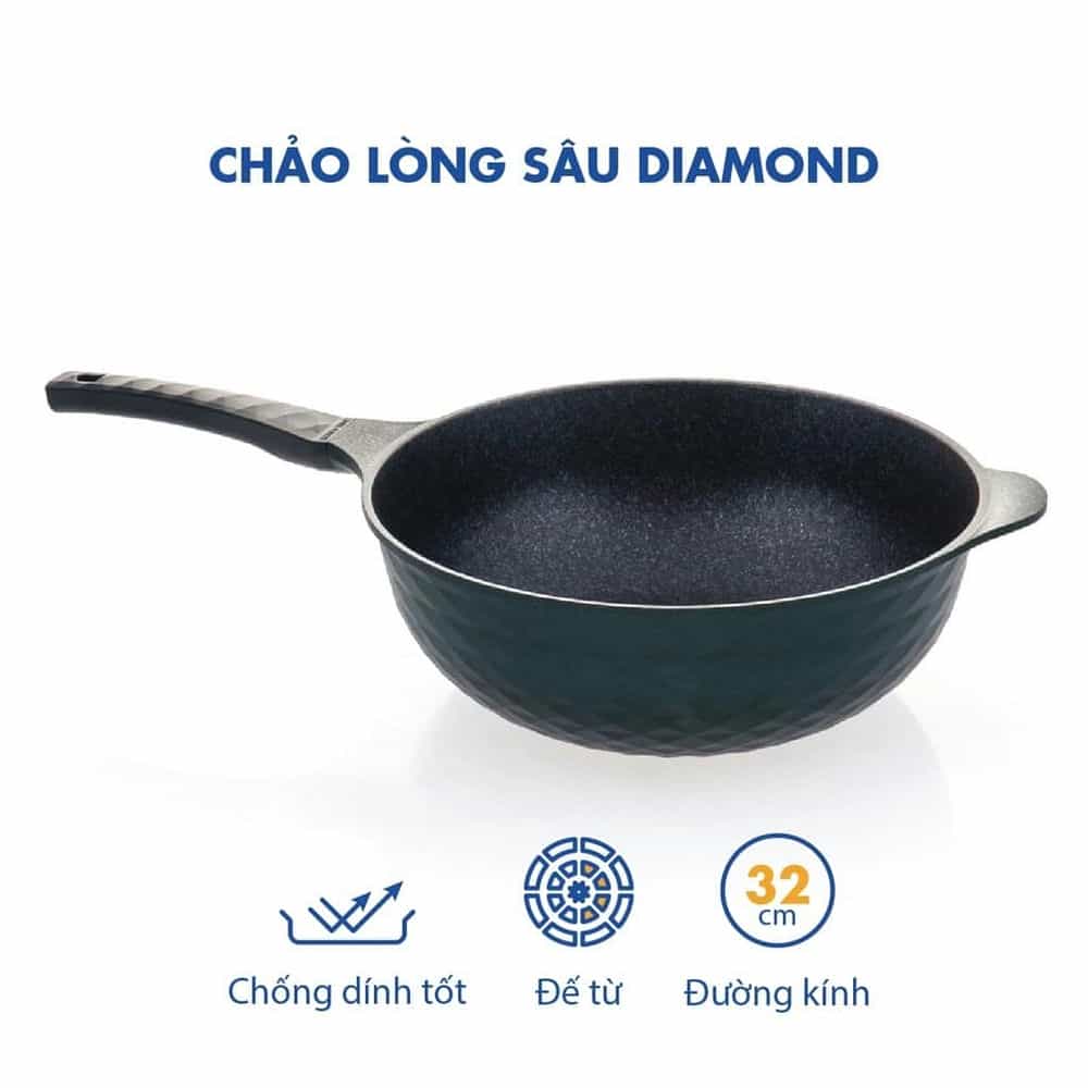 CHẢO CHỐNG DÍNH NHÔM KOREAKING 32 CM KW-32DI