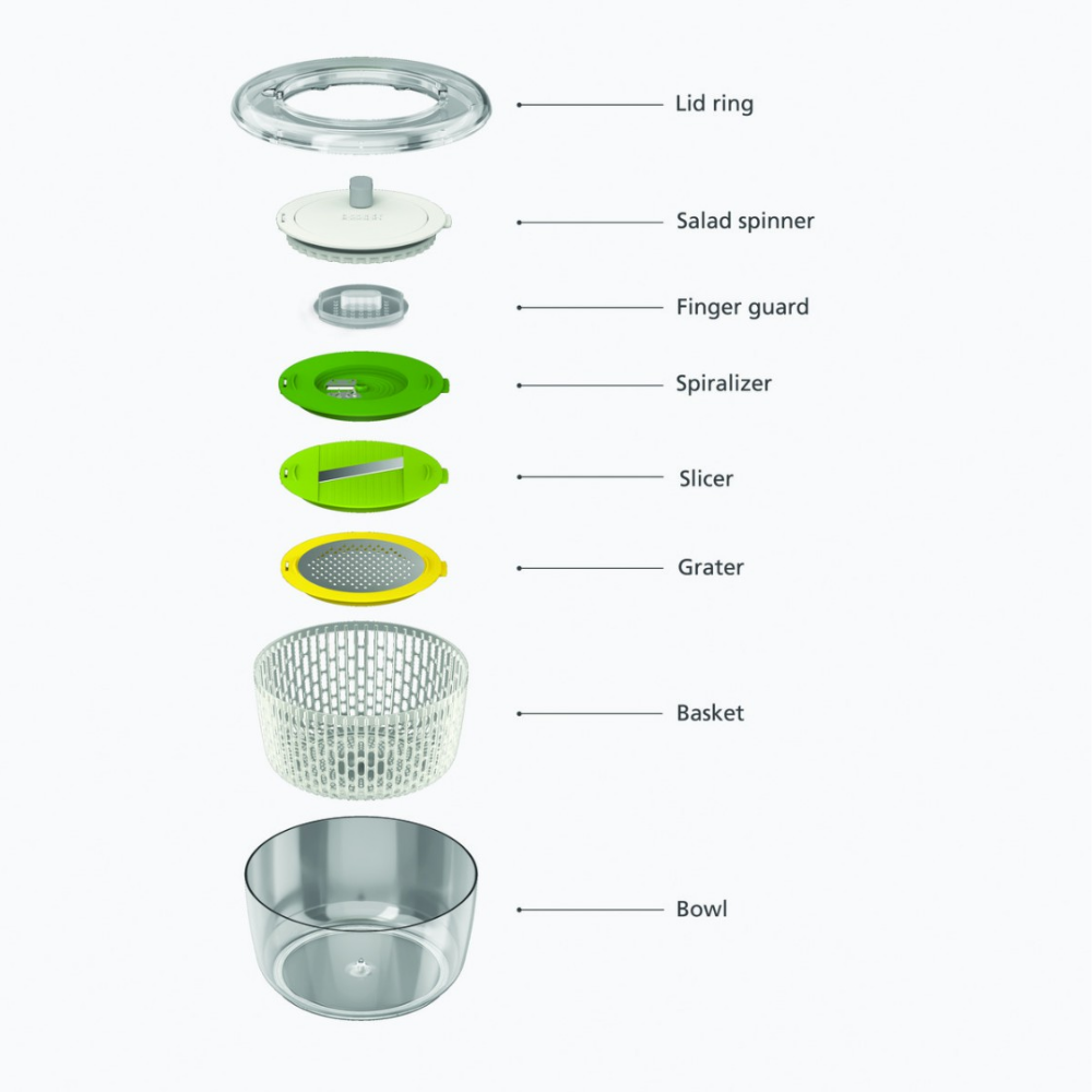 BỘ DỤNG CỤ LÀM SALAD 4 MÓN JOSEPH JOSEPH MULTI-PREP 002850