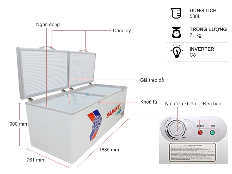 Tủ Sanaky 6699hy3 có nhiều tính năng nổi bật  Mách nhỏ cách bảo quản thực phẩm an toàn trong tủ đông