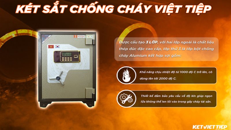 🔒 Bảo vệ tài sản quý giá với Két sắt Việt Tiệp! 🔒