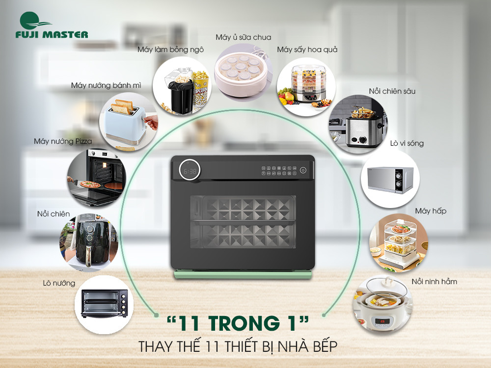🎉 FUJI MASTER - thương hiệu hàng đầu về các sản phẩm gia dụng cao cấp! 🎉