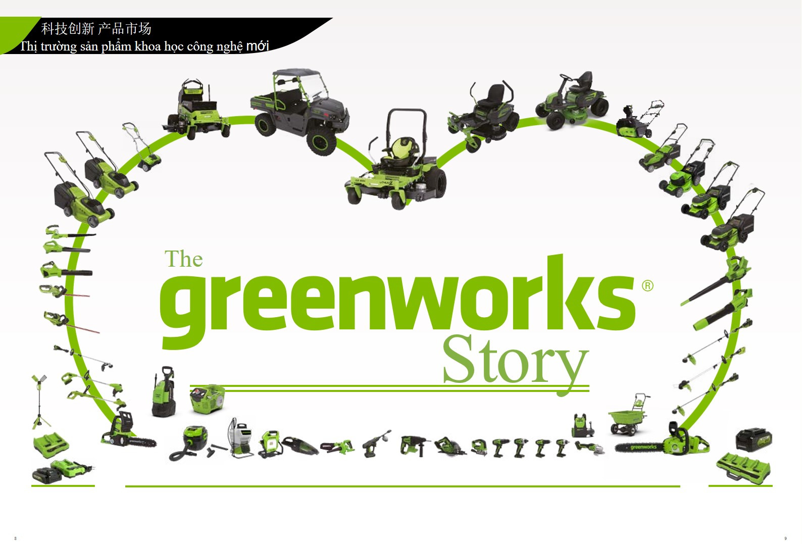 🌿 Greenworks - Sức mạnh của công nghệ xanh!