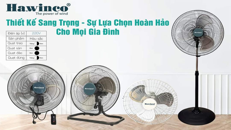 QUẠT CÔNG NGHIỆP HAWINCO